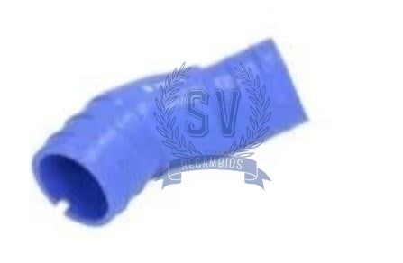 SVRECAMBIOS
